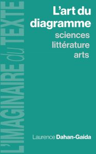 Couverture du livre l'art du diagramme